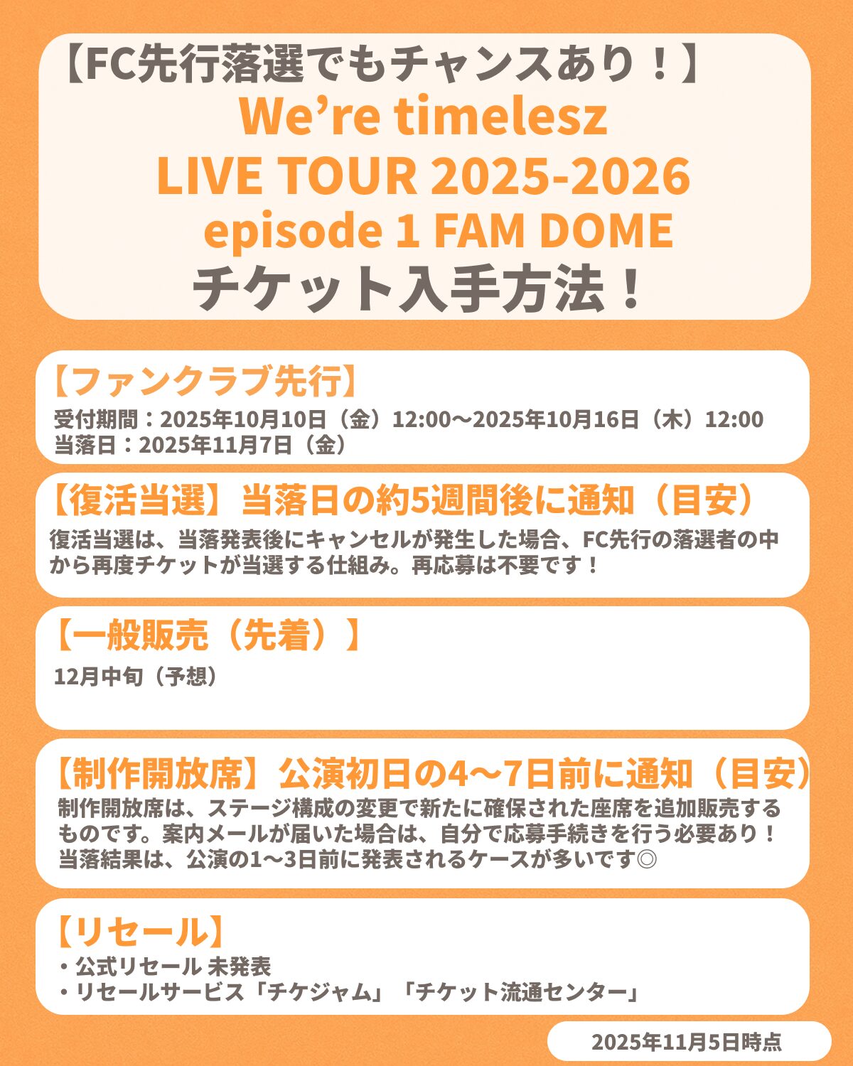 『We're timelesz LIVE TOUR 2025-2026 episode 1 FAM DOME』のチケット価格・申し込み方法