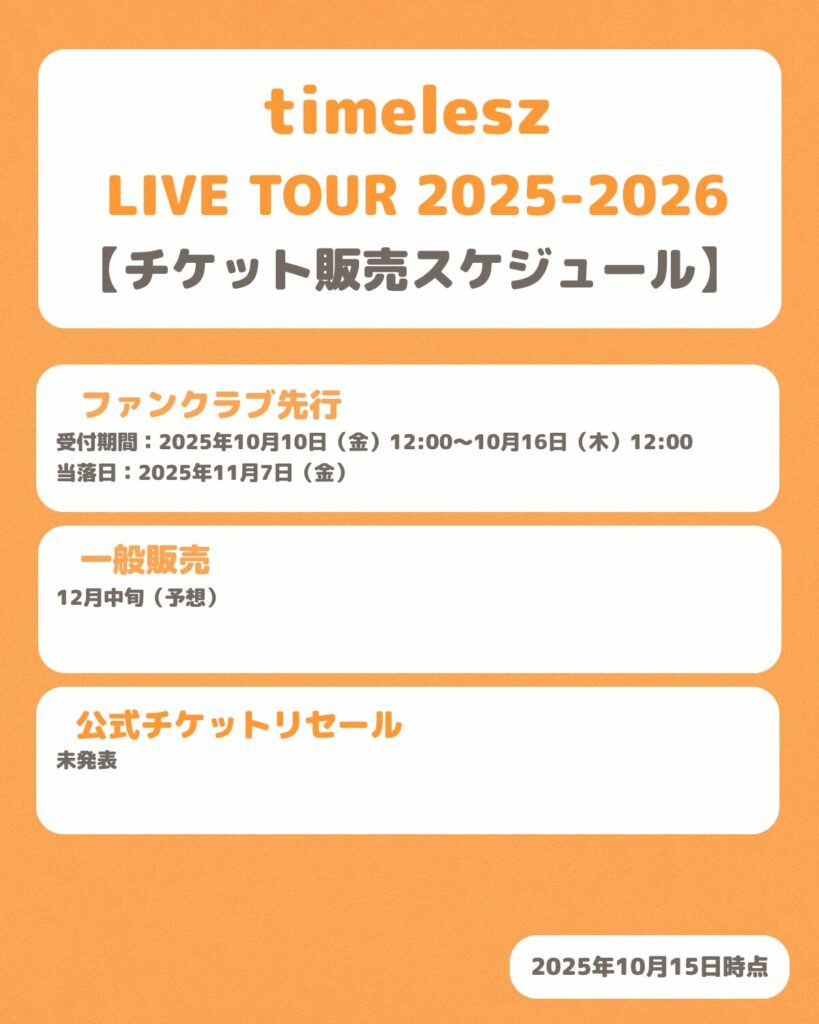We’re timelesz LIVE TOUR 2025-2026 episode 1 FAM DOMEのチケット販売スケジュール