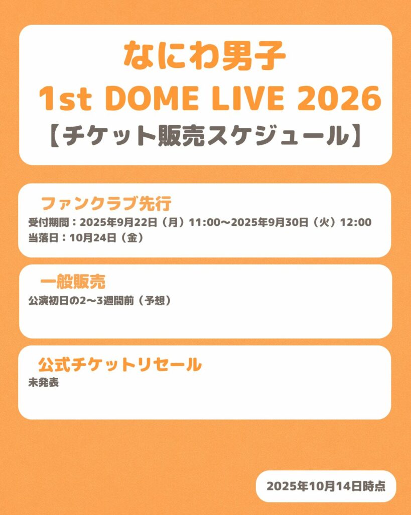 なにわ男子1st DOME LIVE 2026のチケット販売スケジュール