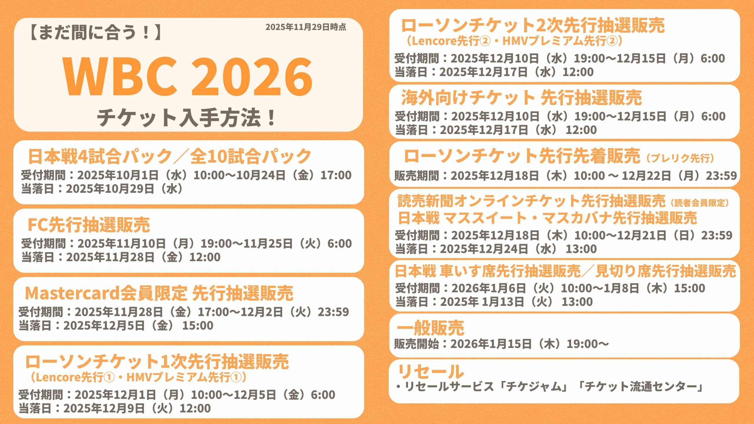 『2026 ワールドベースボールクラシック』のチケットの取り方