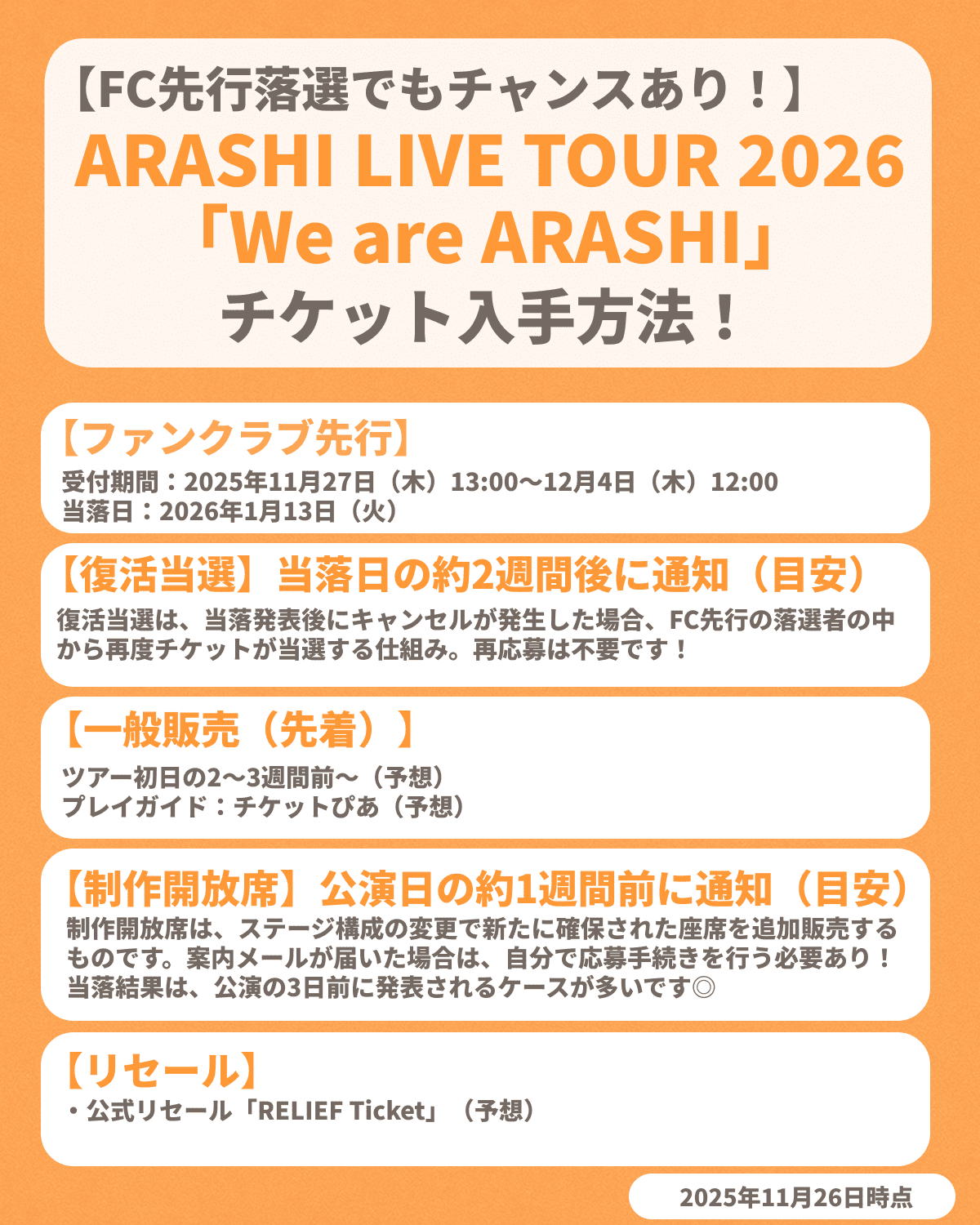 『ARASHI LIVE TOUR 2026 「We are ARASHI」』チケットの申し込み方法