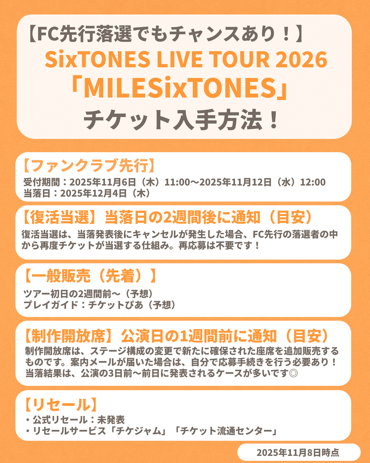 『SixTONES LIVE TOUR 2026「MILESixTONES」』チケット申し込み方法